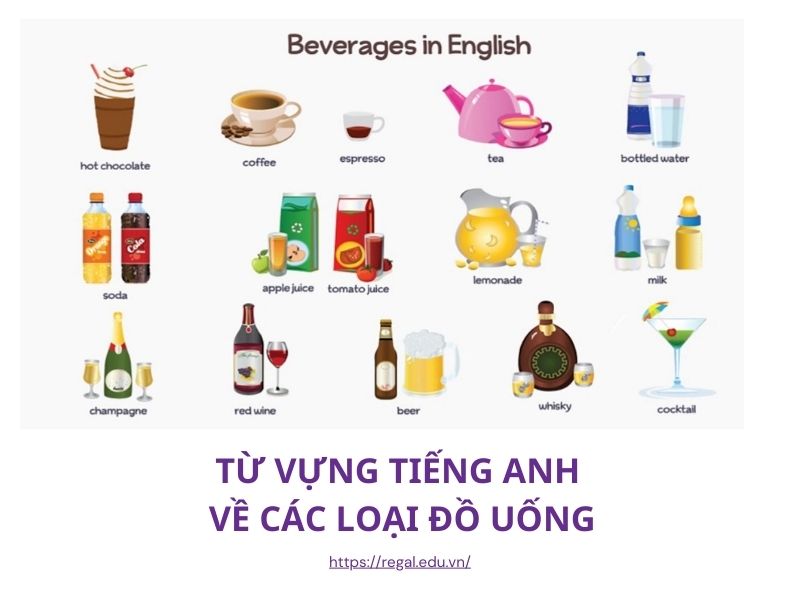 Tiếng anh về các loại đồ uống